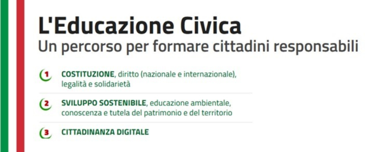 Curricolo Verticale di Educazione Civica